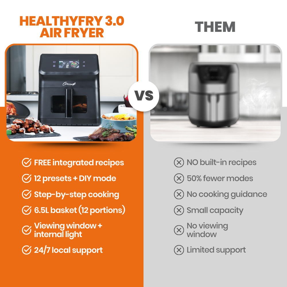 
                  
                    best air fryer new zealand optimum healthyfry3.0 integrated recipes wifi
                  
                