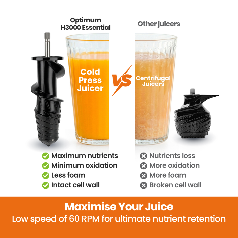 Comparison of Optimum H3000 Essential cold press juicer with other juicers, showing juice quality and benefits.