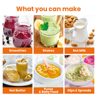Thumbnail for optimum 9400 essential best food blender smoothie maker award winner what you can make recipes