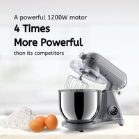 Thumbnail for The Optimum Bon Appetit - A Pro’s Stand Mixer For the Household Cook